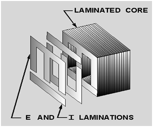 2427_Type of Core Used 1.png